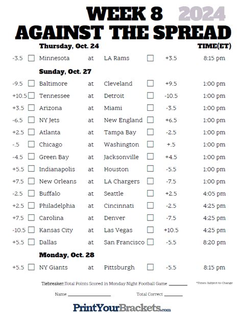 nfl odds week 8|NFL Week 8 picks, schedule, odds, injuries, stats, fantasy tips.